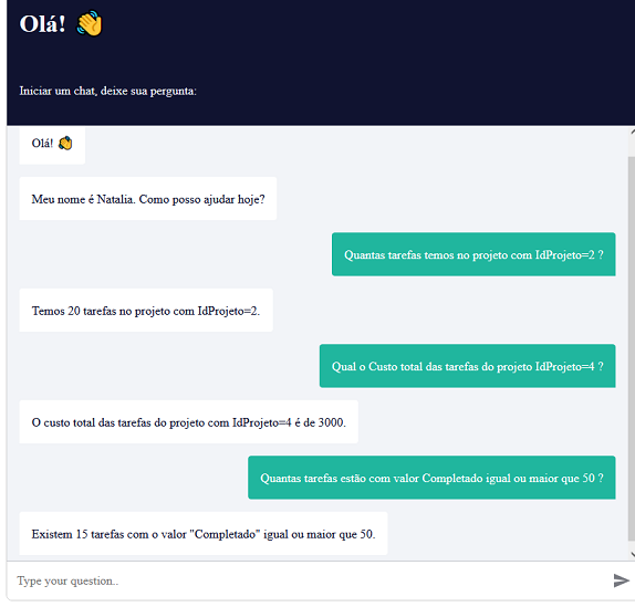 Chat com as tarefas do projeto